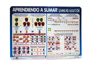 Mantel  educactivity 541 sumar y restar 060551